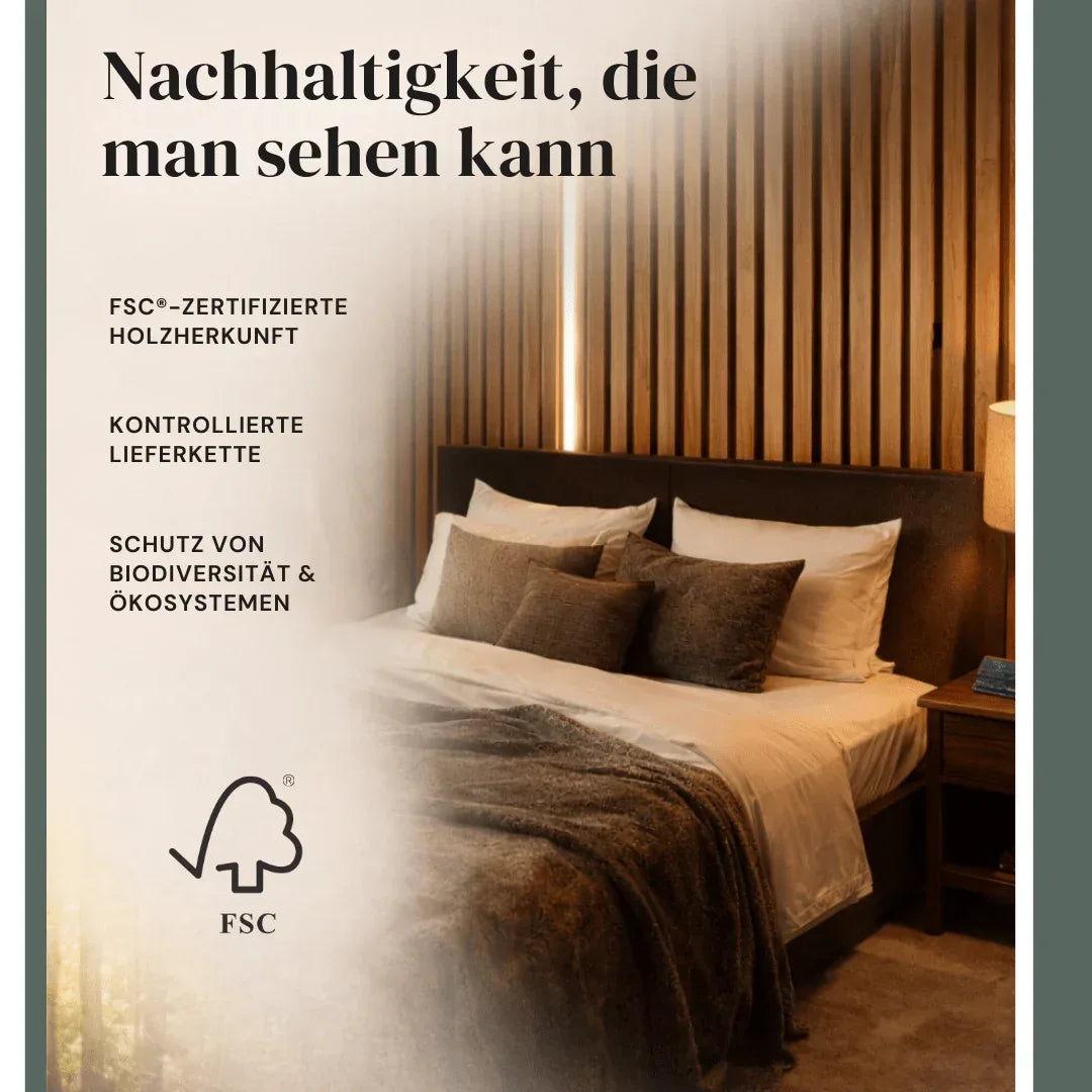 Infografik: Nachhaltigkeit